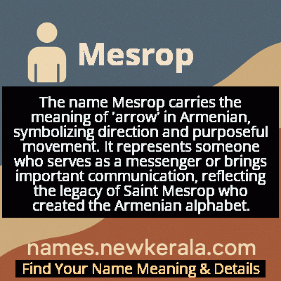 Mesrop Name Meaning and Origin