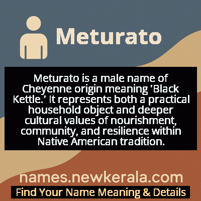 Meturato Name Meaning and Origin