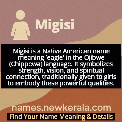 Migisi Name Meaning and Origin