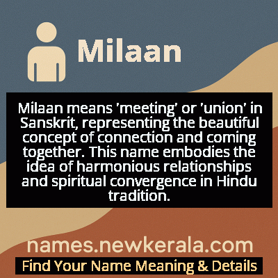 Milaan Name Meaning and Origin