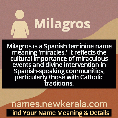 Milagros Name Meaning and Origin