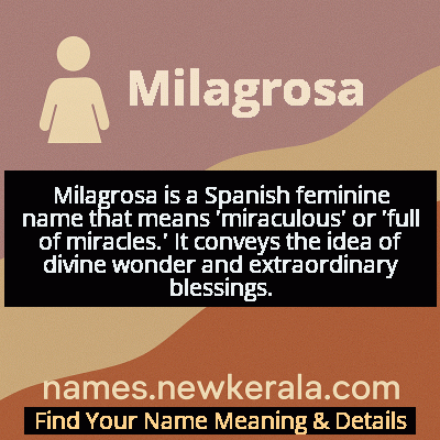 Milagrosa Name Meaning and Origin