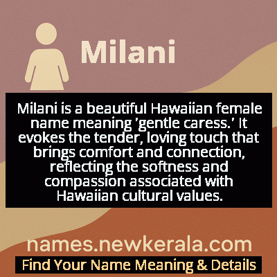Milani Name Meaning and Origin