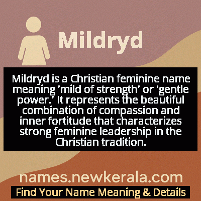 Mildryd Name Meaning and Origin