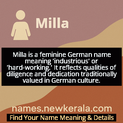 Milla Name Meaning and Origin