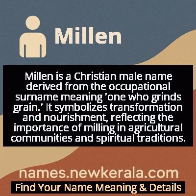 Millen Name Meaning and Origin
