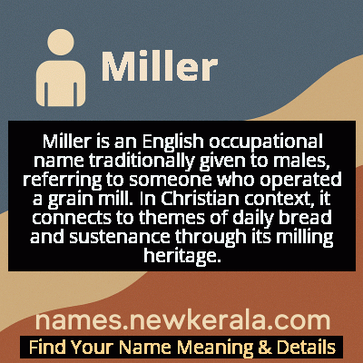 Miller Name Meaning and Origin
