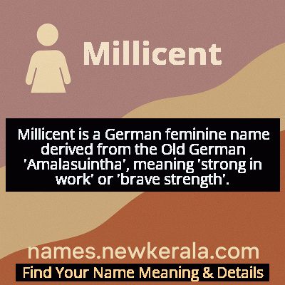 Millicent Name Meaning and Origin