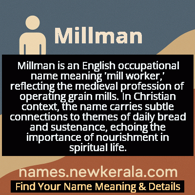 Millman Name Meaning and Origin
