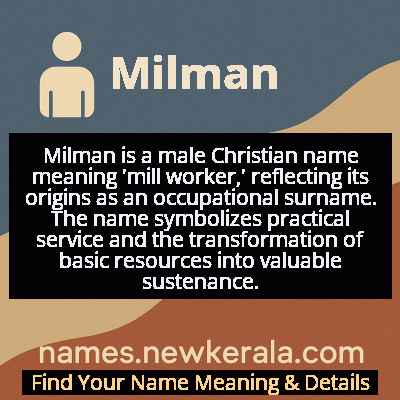Milman Name Meaning and Origin
