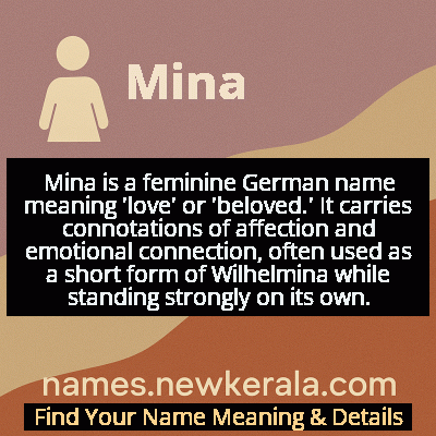 Mina Name Meaning and Origin