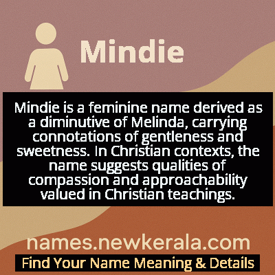 Mindie Name Meaning and Origin