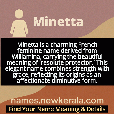 Minetta Name Meaning and Origin