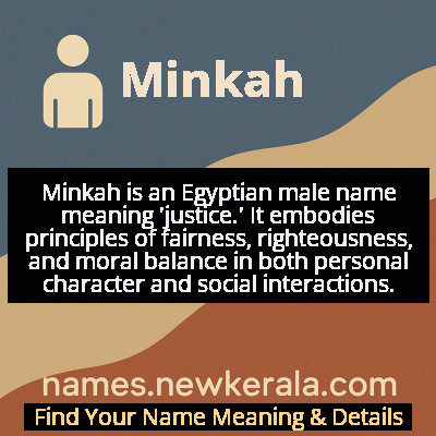 Minkah Name Meaning and Origin