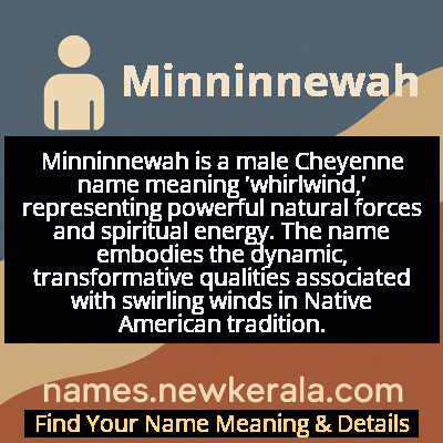 Minninnewah Name Meaning and Origin