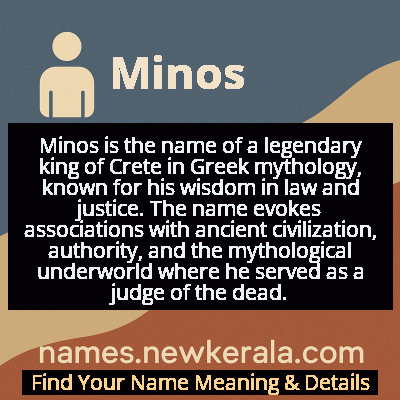 Minos Name Meaning and Origin