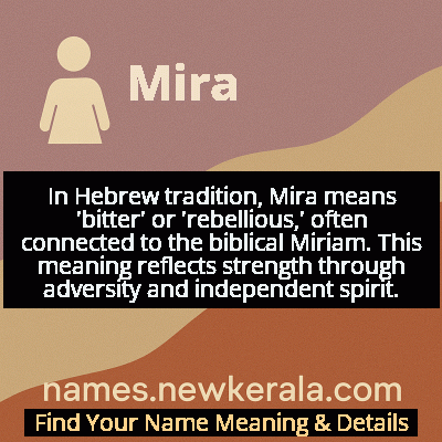 Mira Name Meaning and Origin