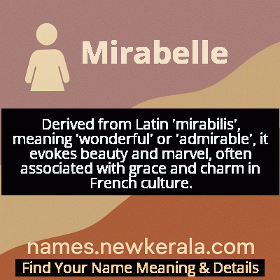 Mirabelle Name Meaning and Origin
