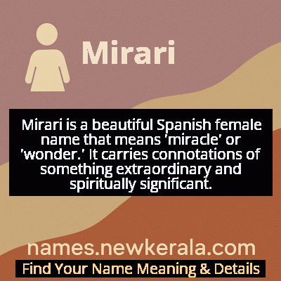 Mirari Name Meaning and Origin
