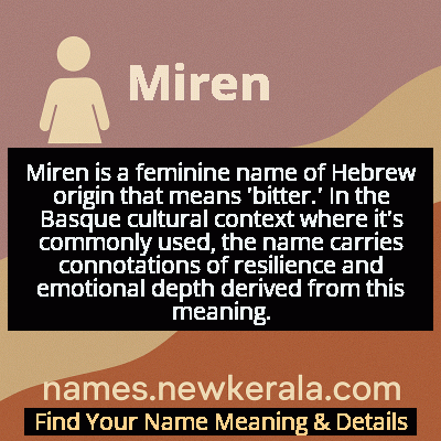 Miren Name Meaning and Origin