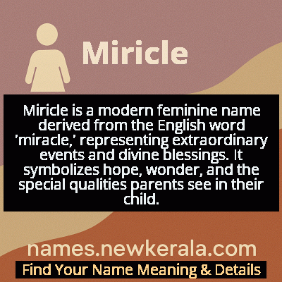 Miricle Name Meaning and Origin