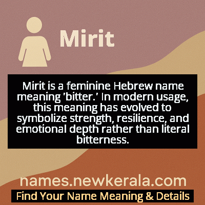Mirit Name Meaning and Origin
