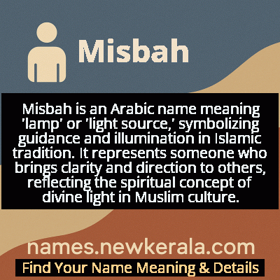 Misbah Name Meaning and Origin