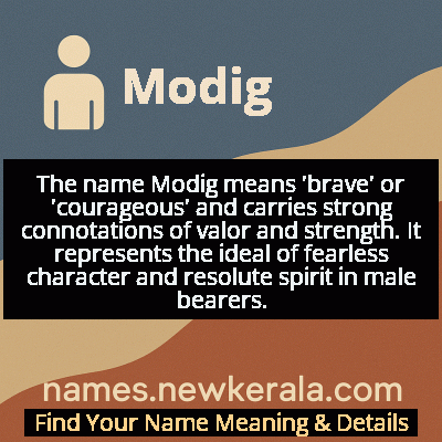 Modig Name Meaning and Origin