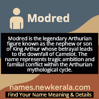 Modred Name Meaning and Origin