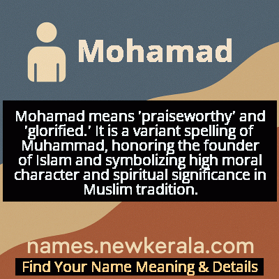 Mohamad Name Meaning and Origin