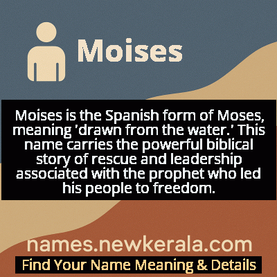 Moises Name Meaning and Origin