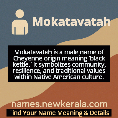 Mokatavatah Name Meaning and Origin