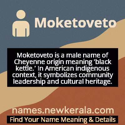Moketoveto Name Meaning and Origin