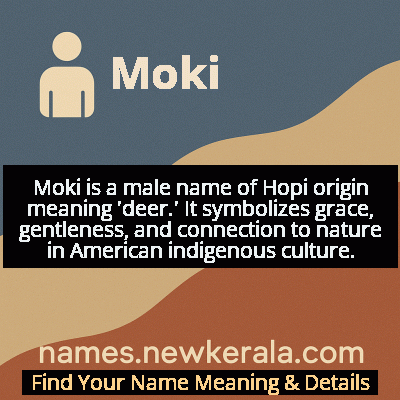 Moki Name Meaning and Origin