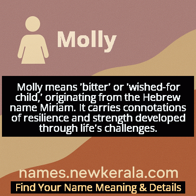 Molly Name Meaning and Origin