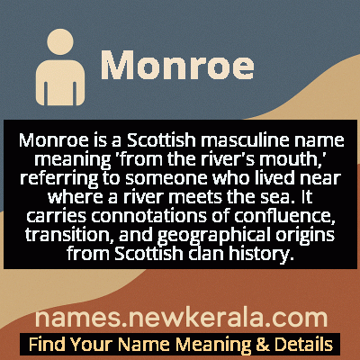 Monroe Name Meaning and Origin