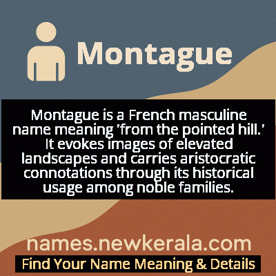 Montague Name Meaning and Origin