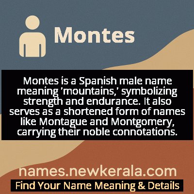 Montes Name Meaning and Origin