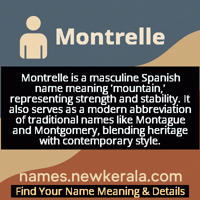 Montrelle Name Meaning and Origin