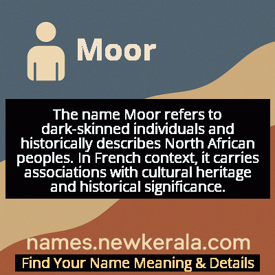 Moor Name Meaning and Origin