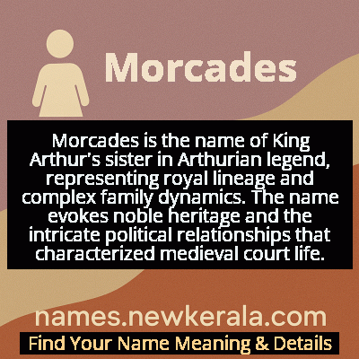 Morcades Name Meaning and Origin