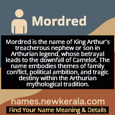 Mordred Name Meaning and Origin