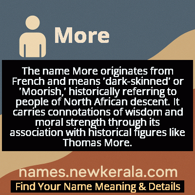 More Name Meaning and Origin