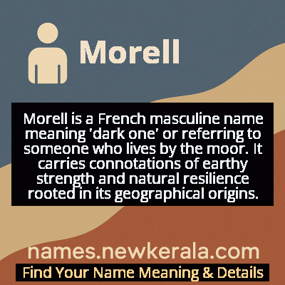 Morell Name Meaning and Origin
