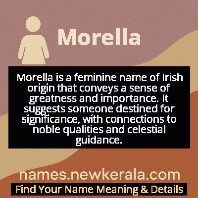 Morella Name Meaning and Origin