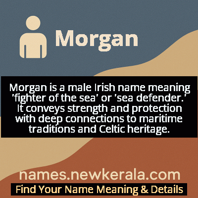 Morgan Name Meaning and Origin