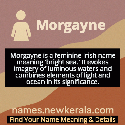 Morgayne Name Meaning and Origin