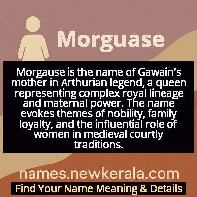 Morguase Name Meaning and Origin