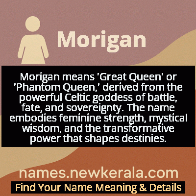 Morigan Name Meaning and Origin