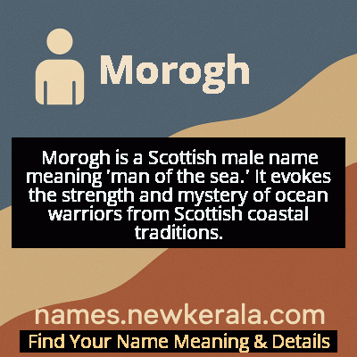 Morogh Name Meaning and Origin